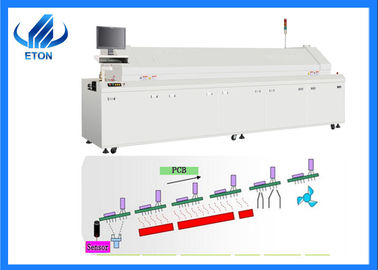 машина ЭТ-Р8 установки ширины СМТ сетки 480мм с сушильным шкафом контрольной линии горячим