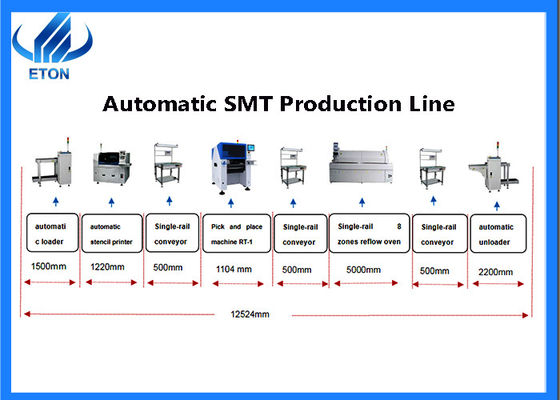 15w машина производственной линии мотора 35000cph Smt для электрических продуктов