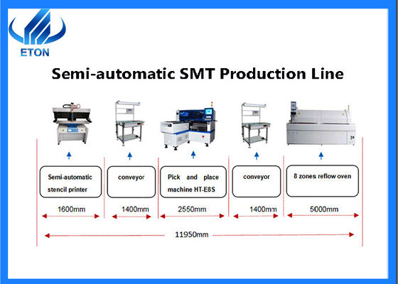 Приведенный освещающ машину 45000cph установки принтера печи reflow производственной линии Smt доски для электрической доски