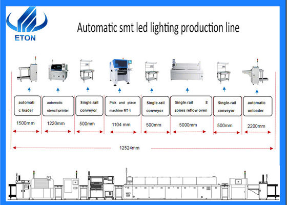 Многофункциональная линия оборудование 250000 Cph Smt для освещения приведенного