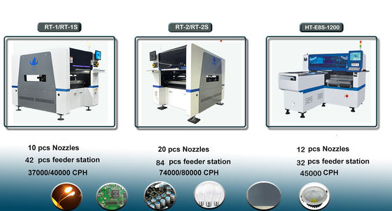 Выбор пользы станции фидера ПК модуля 28 Sinlge широкие и машина места