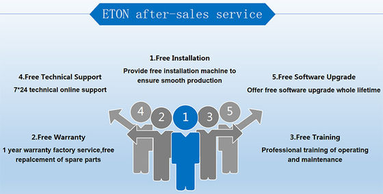Машина места выбора собрания SMT СИД оборудования размещения PCB 90000CPH автоматическая SMT
