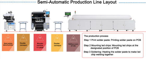 Поверхностная установленная камера зрения полета PCB машины 500mm Макс выбора и места