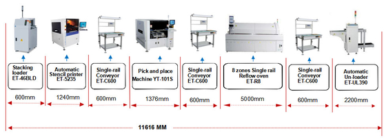 Настройка высоты SMT Solution Solder Paste Printer высокоэффективный MAX 1200 мм/с