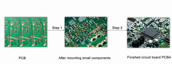 Независимые исследования и разработки 20 PCS головы SMT устройства