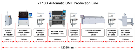2024 Новый тип SMT 0201 Pick And Place Machine 48000 CPH Оптимальная емкость Система Windows7