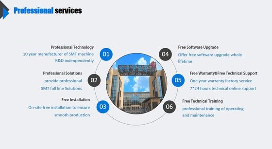 SMT pick and place machine pcb mounting machine 104 feeders manufacturing machine (машина для сбора и установки пластин)