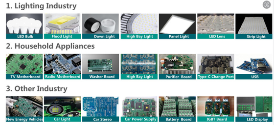 Двойная Gantry SMT Pick and Place Machine 20 шпинделей ANC поддержка и опциональный IC поднос