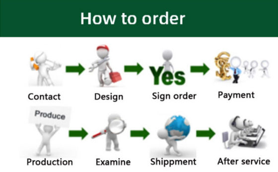 Значение 1.5KW впрыски машины PCB длины 1800mm SMD пневматическое