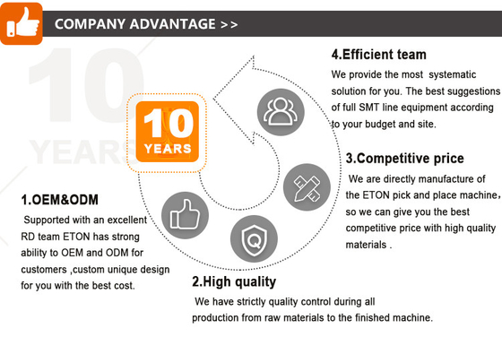 Машина производства прокладки СИД машины 500000CPH ETON ультра высокоскоростная SMT Mounter